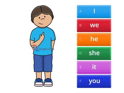 Subject pronouns