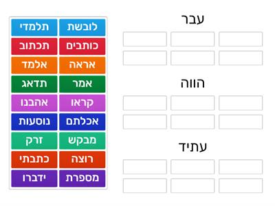  פעלים לפי זמן : עבר/הווה/עתיד