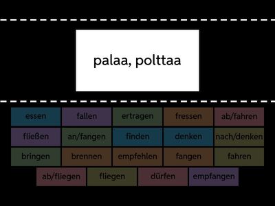 Saksan epäsäännölliset verbit 2: brennen-fressen - Unregelmäßige Verben 2: brennen-fressen