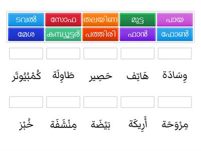 CIER ARABIC 1st Chapter STD 4