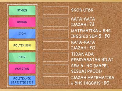 PERSYARATAN NILAI PERGURUAN TINGGI KEDINASAN