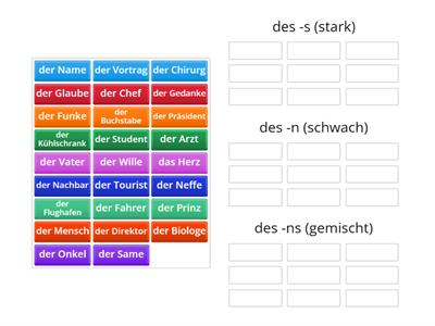 Deklination der Substantive