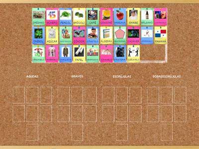 AGUDO, GRAVE, ESDRÚJULA, SOBREESDRÚJULA. Aula Común.