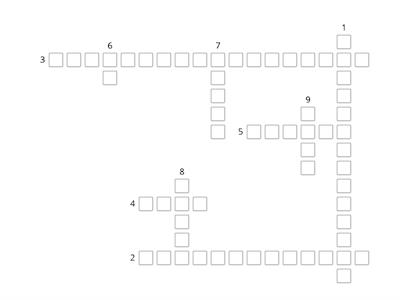 WordWall ~ Python: Strings Unit (01/31/22)