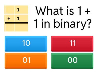 Binary Addition Quiz