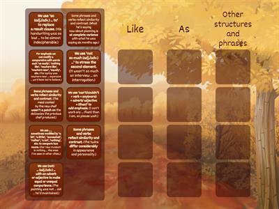 Grammar: Advanced ways of compararing (Speakout C1)