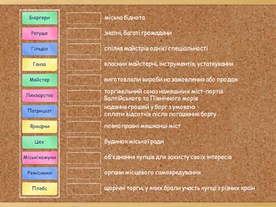 Середньовічні міста. Ремесло та цехи. Торгівля і гільдії