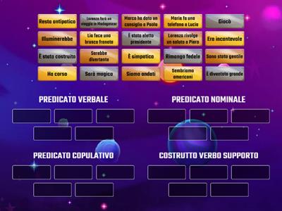 Riconoscere i predicati - Livello 1