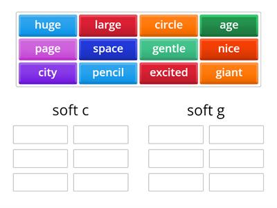 12/6/21-12/10/21- soft c & soft g