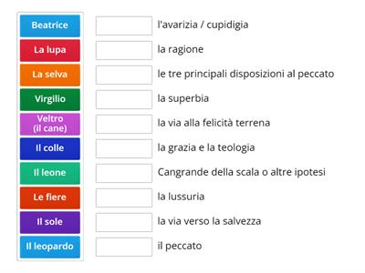 Canto I - Inferno (Italiano per stranieri)