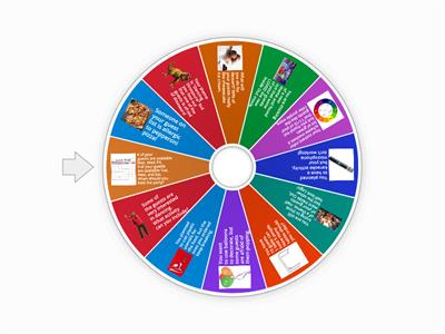 Problem Solving Party! 🎉