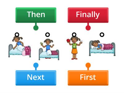 Sequencing Activity Session 22