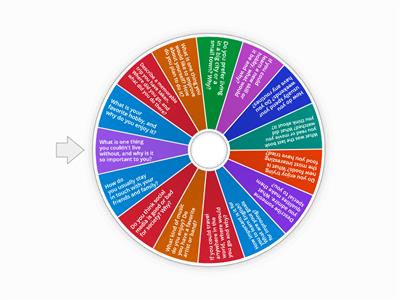 English B1 conversation topics