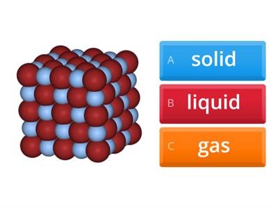 States of matter (properties)