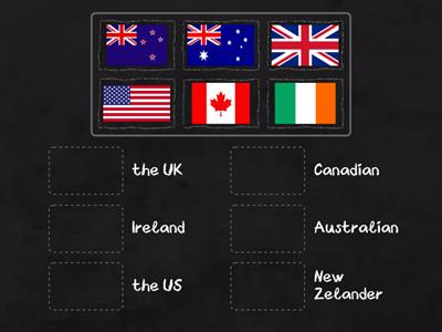 Gateway a2 nationalities