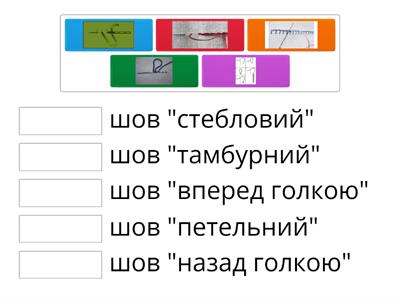 Початкові шви