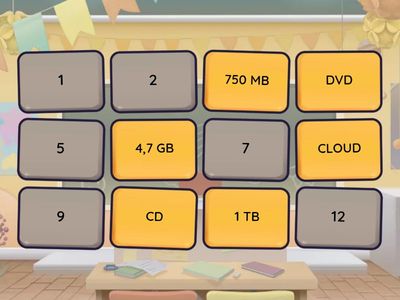 5 classe_Memorizzazione dei dati