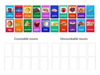 Countable and uncountable nouns