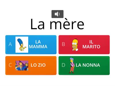 FRANCESE:  ( quiz) I MEMBRI DELLA FAMIGLIA