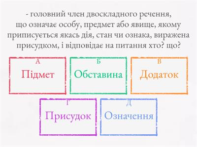Курс вивченого з української мови у 8 класі. Повторення 