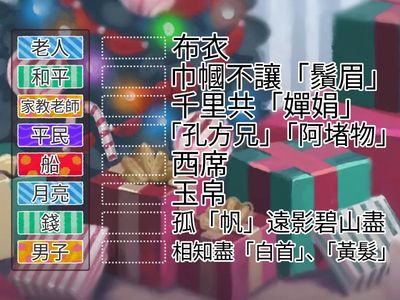 國學常識＿借代（一）