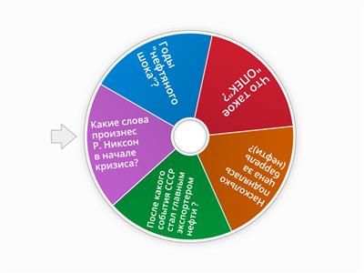 Всемирная история 9 класс вопросы