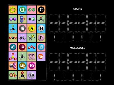 Atoms and Molecules