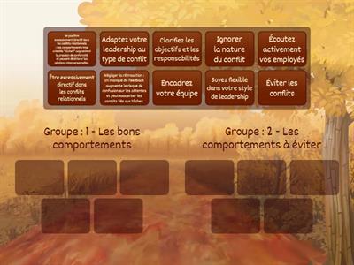 Bien appliquer le concept CLI - Le leadership