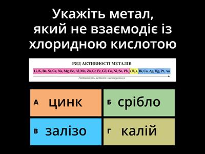 Хімічні властивості кислот