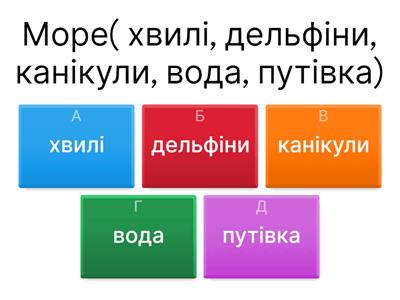 Виділення суттєвого