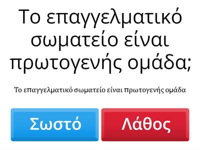 2.1.2 Διακρίσεις των κοινωνικών ομάδων