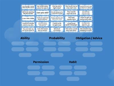 Modal verbs