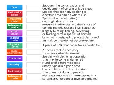 Biodiversity Vocab