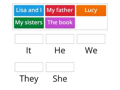 Personal Pronouns