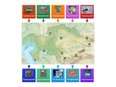 Заповедники Казахстана