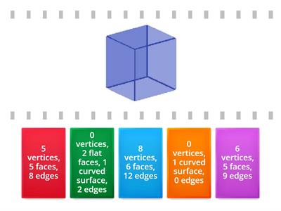 Properties of 3D Shapes