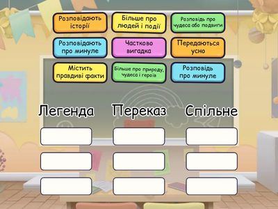 Вчимося порівнювати. Легенда/переказ