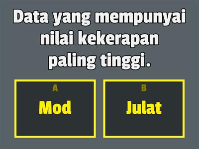 Pengukuhan Mod dan Julat