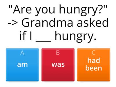 Reported speech – Questions