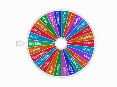 How are you feeling this morning?