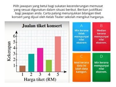 Menentukan sukatan kecenderungan memusat yang sesuai untuk memerihalkan taburan suatu set data.