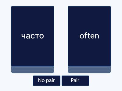 adverbs of frequency starters