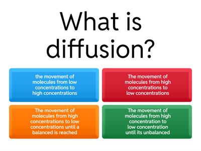 Diffusion