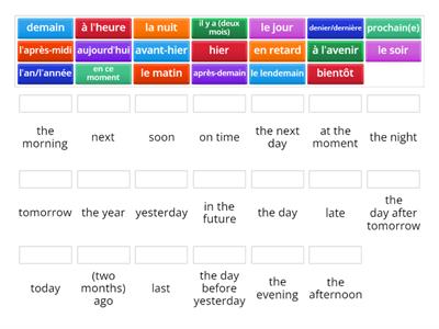 french gcse time phrases