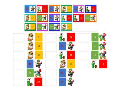 Las tablas del 2 al 5