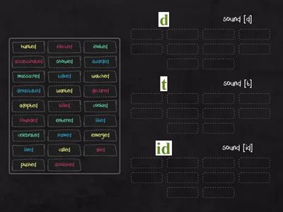 12. Pronouncing the final -ed  -> [d], [t] or [id] ?  LEVEL 2