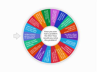 EAP I2 M2 U9 Problem Solving - Advice Needed