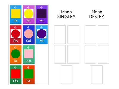 Mano destra o mano sinistra? ^_^