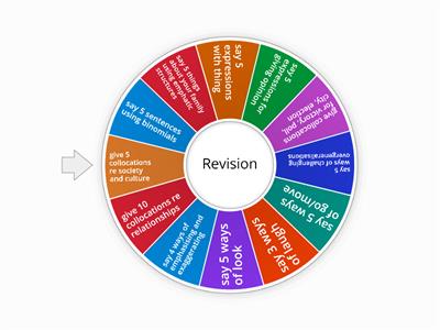 Revision Units 1-4