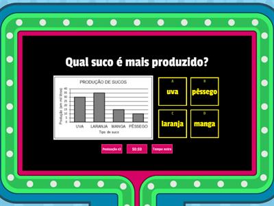 QUIZ - Revisando 4º ano